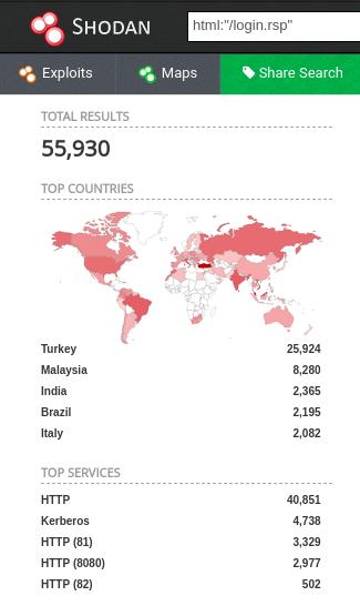 小心！这款黑客工具可能向大尺度网站上传你的隐私视频