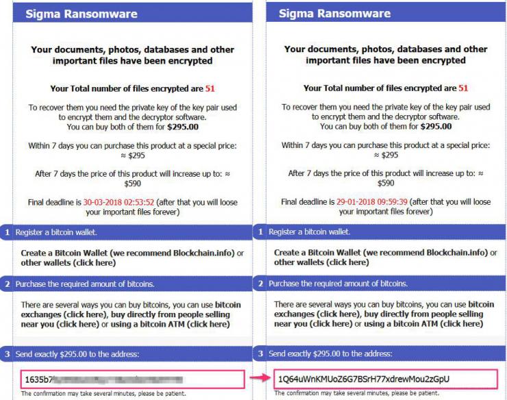 网络黑吃黑大戏开演：罪犯借 Tor 代理转移比特币赎金