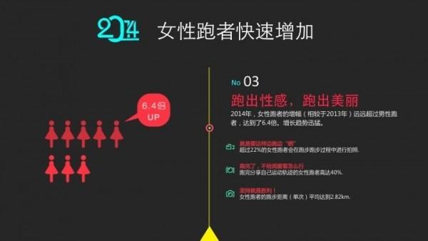 咕咚：约Pao新工具