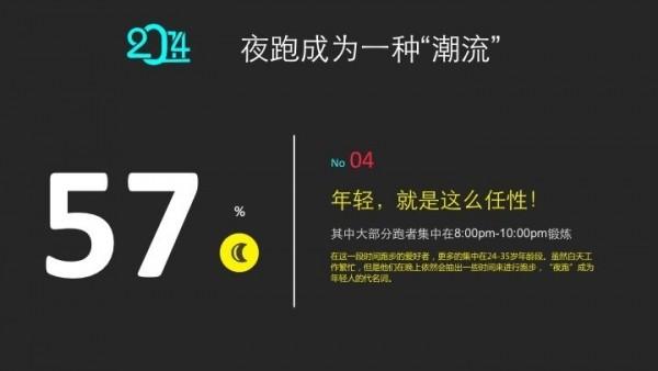 咕咚：约Pao新工具