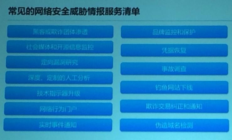 &ldquo;威胁情报&rdquo;在手，反黑客终于有地图了！