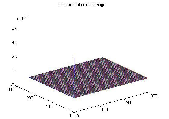 解密：阿里巴巴公司根据截图查到泄露信息的员工的技术是？