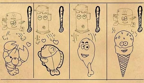 一个&ldquo;优雅&rdquo;技术人眼中，容器与虚拟化的相爱相杀