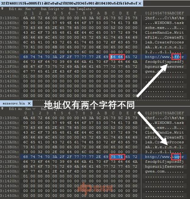 勒索蠕虫病毒新变种 WannaCry 2.0 究竟长啥样？怎么防？