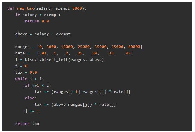 我报了个税，隐私就被扒光了？