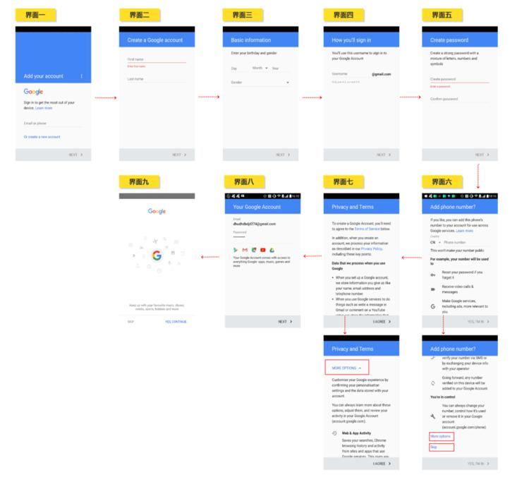 移动 App 的产品设计实例:启动页面和账号注册|GDPR 专栏
