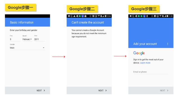 移动 App 的产品设计实例:启动页面和账号注册|GDPR 专栏