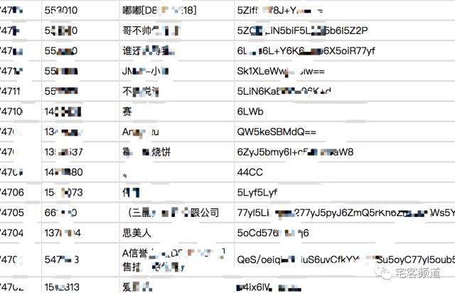 探秘微信红包赌博群，新时代赌徒的游乐场！| 宅客频道 × 一本黑