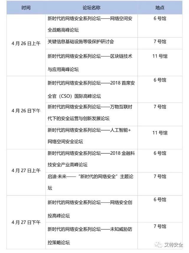 &ldquo;4.29首都网络安全日&rdquo;最新议程一览