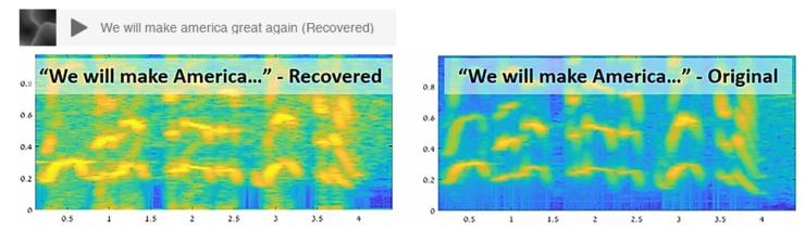 窃听黑科技再现!比利时团队新发现:黑客可通过灯泡振动在 25 米内实时监控你,网友:没在怕的