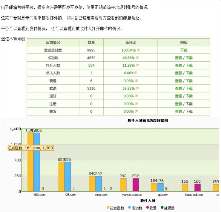 揭秘“敲诈者”的黑色产业链