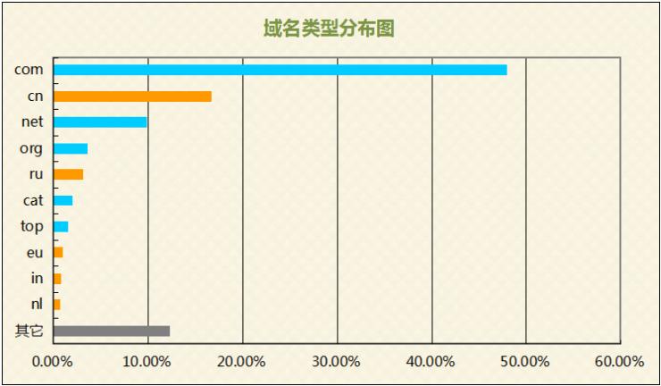 揭秘“敲诈者”的黑色产业链