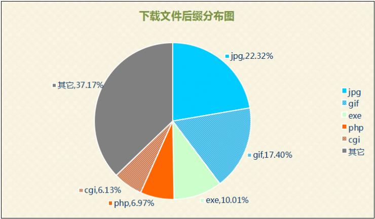 揭秘“敲诈者”的黑色产业链