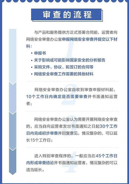 即将生效的《网络安全审查办法》是针对华为事件的反制利器？专家：不是限制或歧视国外产品