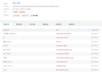 &ldquo;白象&rdquo;仿冒优酷网站，借中印边境话题再次发起钓鱼攻击｜详情披露
