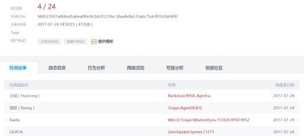 &ldquo;白象&rdquo;仿冒优酷网站，借中印边境话题再次发起钓鱼攻击｜详情披露