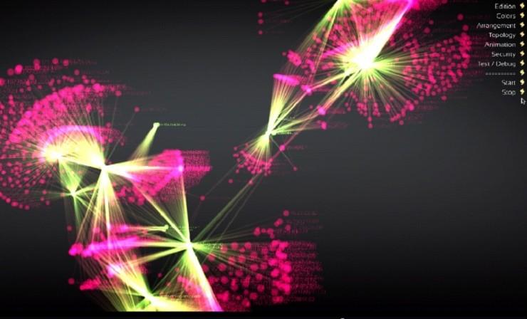 从美国回来之后，周鸿祎玩起了&ldquo;主控图&rdquo;