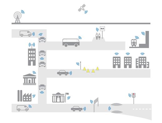 360李均，与车有关的一切