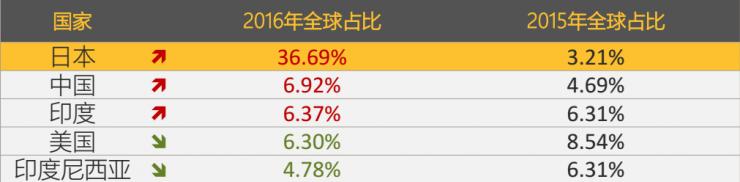 看了这篇金融威胁安全报告，你还敢放心取钱吗？