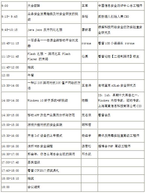 看雪学院将举办《安全开发者峰会》，有这11个安全议题