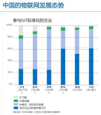 这家顶尖 CA 厂商可让羞羞网站更安全，但它的野心不止于此