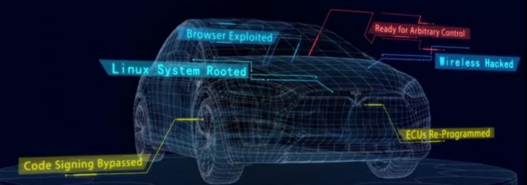 攻破特斯拉后，腾讯科恩实验室还会研究什么?
