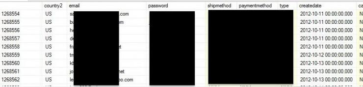 一坑一箩筐！珠宝电商 MBM 公司 130 万客户信息泄露