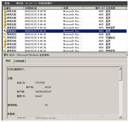 从数据小偷到骗钱大王，黑客是如何用勒索攻击走上&ldquo;人生癫疯&rdquo;的？