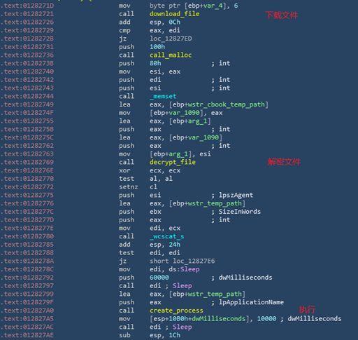 黑客向某企业发送病毒邮件精心构造APT攻击｜案例分析
