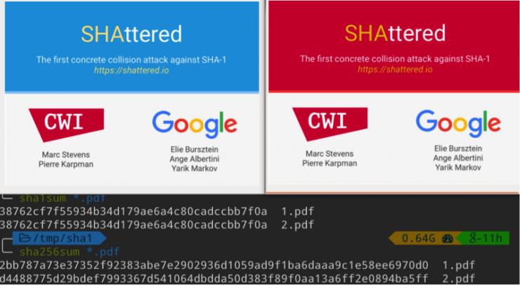 你的数字签名会被撞破么?——安全hash的攻与防