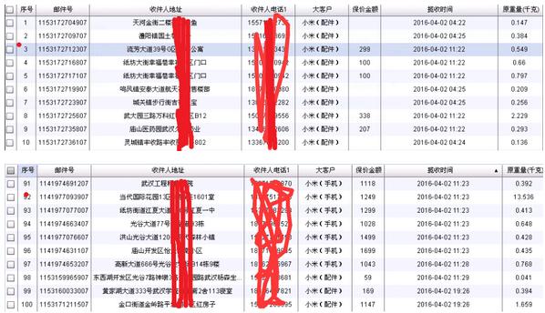 如何用大数据做威胁情报 | 雷锋网公开课