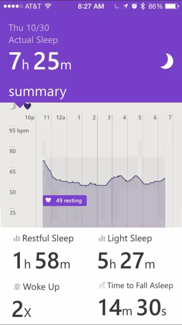 Microsoft Band初体验:功能没有很大创新