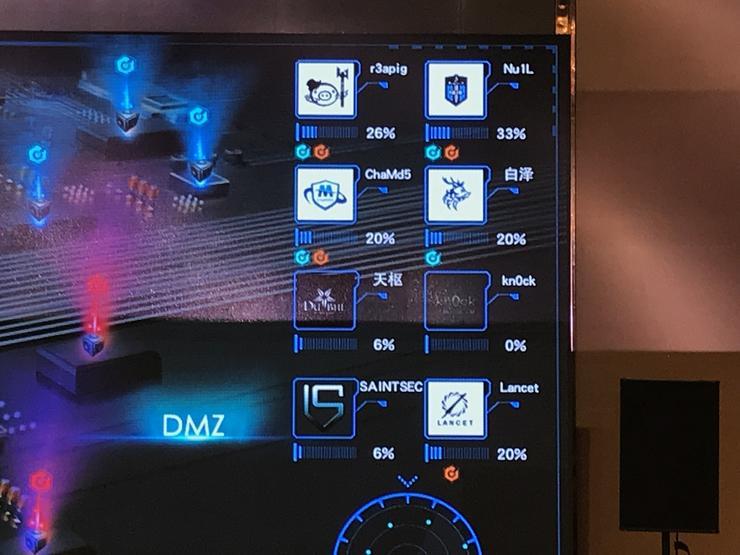 四小时挣六万，这个CTF比赛在撒钱吗？