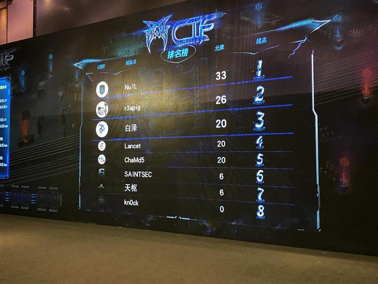 四小时挣六万，这个CTF比赛在撒钱吗？