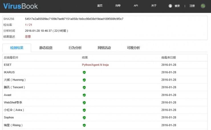 为什么黑客搞乌克兰的方法在中国必定会失败？