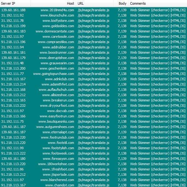 本以为找到全网最低价Adidas，谁知付款后信用卡被清空了......