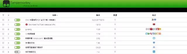 没听过这款浏览器插件，你都不好意思称自己是极客