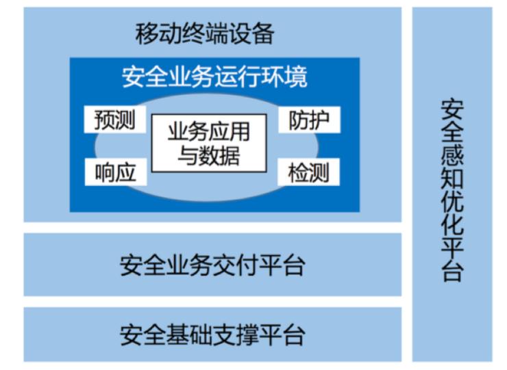 磨刀人王伟：我前期砸了两个亿做这套方案