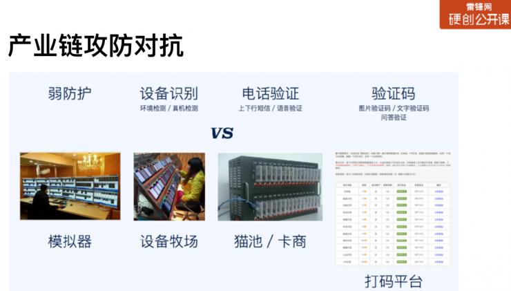黑产过双11：薅一天，吃一年？这里有防&ldquo;薅羊毛&rdquo;最强指南 | 硬创公开课（总结+视频）
