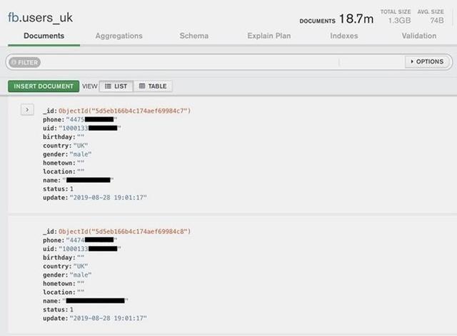 超4.19亿账户信息遭泄露，Facebook回应：数据库已删除