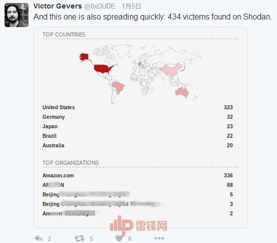 MongoDB 数据库勒索，中国受害者数量超乎你的想象，SOS！
