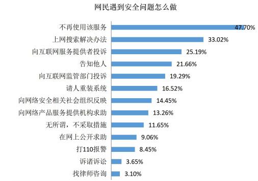 圆通&ldquo;内鬼&rdquo;500 元/天租账号，超 40 万条个人信息被 1 元倒卖，涉案金额 120 余万