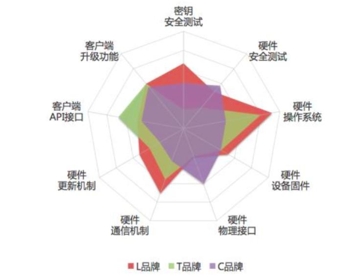 盘点那些年被&ldquo;搞&rdquo;的&ldquo;虚拟货币&rdquo;
