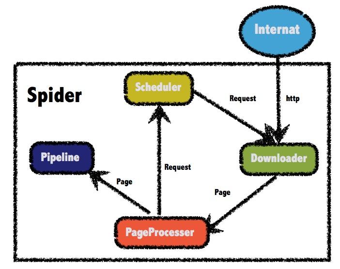 百度网址安全中心，这个神秘的组织如何为世上所有的网址&ldquo;验明正身&rdquo;？ | 深度