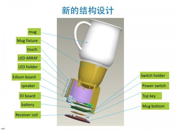 Follow me！其实你也可以做智能瓷杯