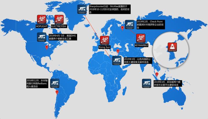暗黑势力地图：哪些黑客团伙路子最野？