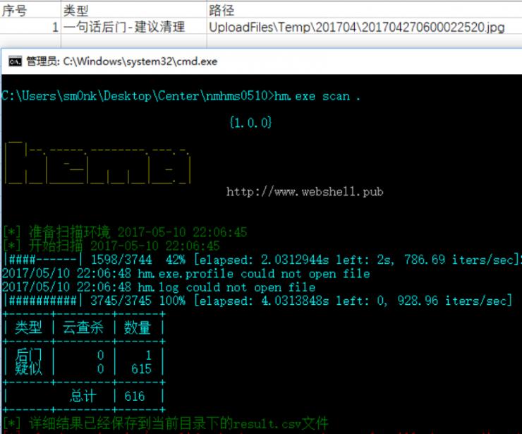 干货 | 黑客入侵？这里有详细的应急排查手册！