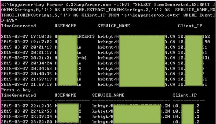 干货 | 黑客入侵？这里有详细的应急排查手册！