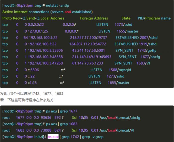 干货 | 黑客入侵？这里有详细的应急排查手册！