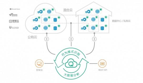 黑客张福：互联网是黑暗的森林